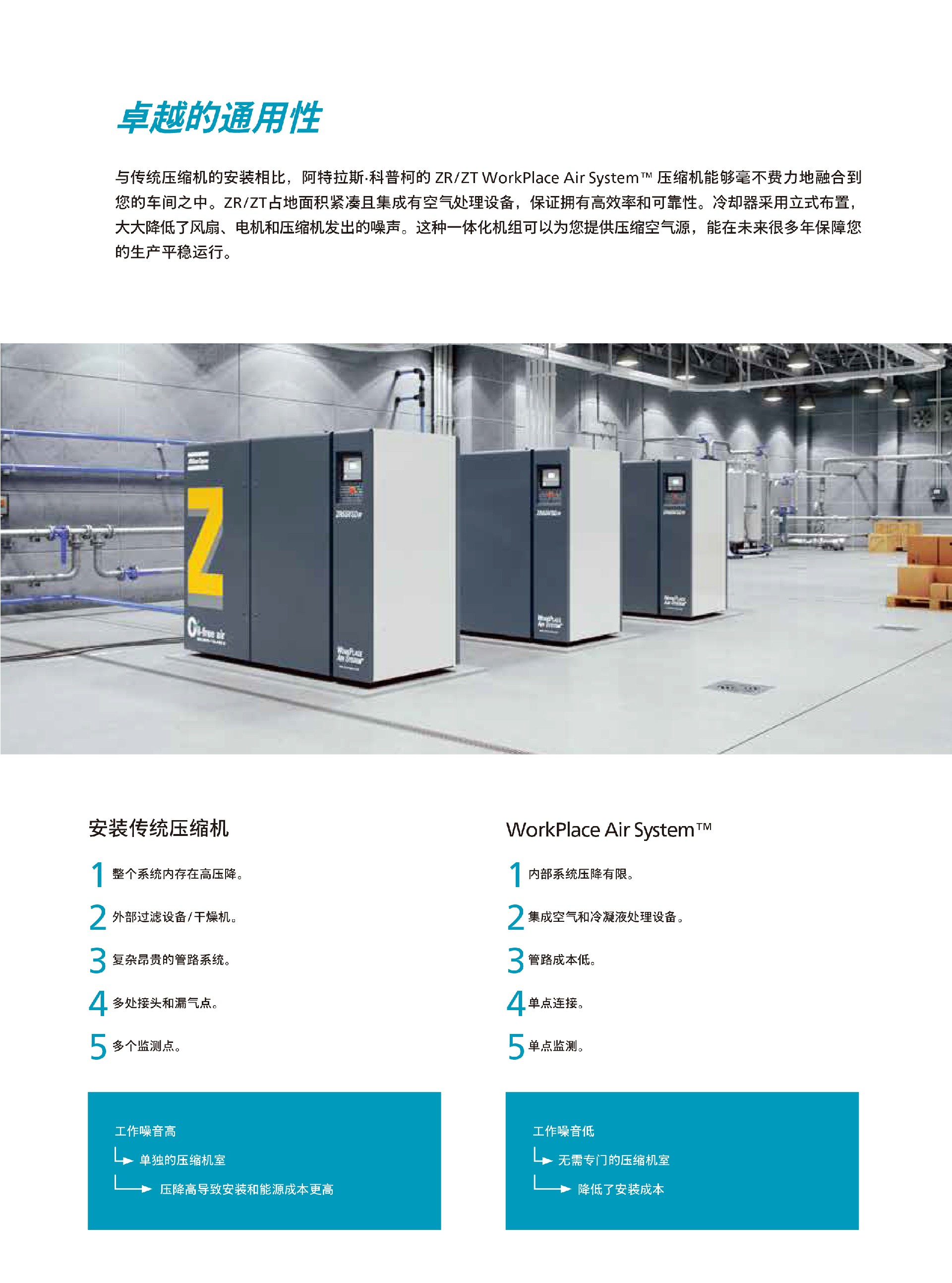 \Uploads\Z系列旋齿空压机介绍8.jpg